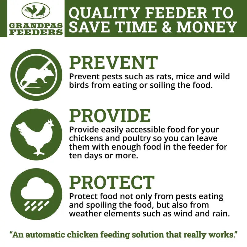 Grandpa's Feeders Automatic Gravity-Fed Chicken Feeder for Coops and Runs
