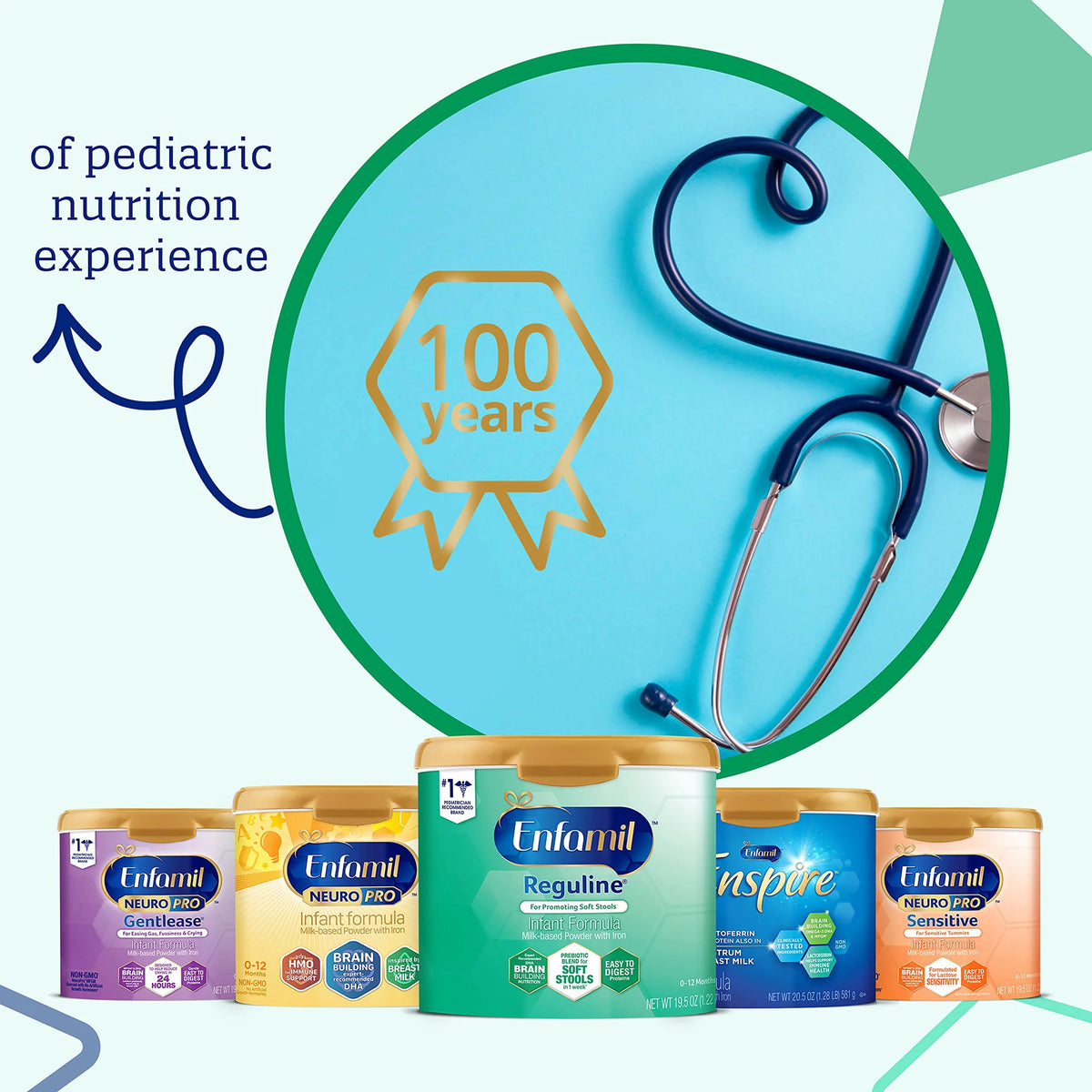 Enfamil Reguline Constipation Formula Probiotics