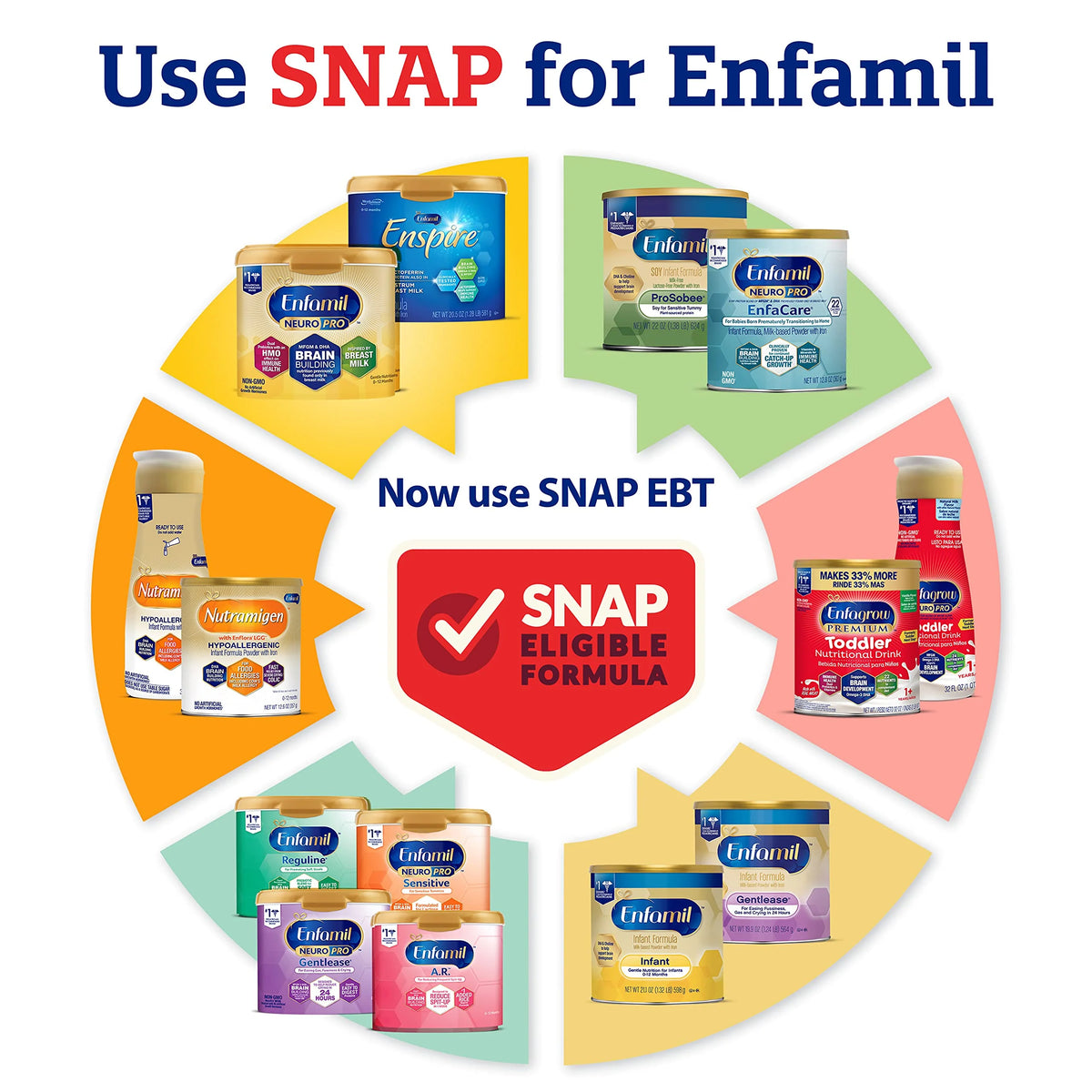 Enfamil Reguline Constipation Formula Probiotics