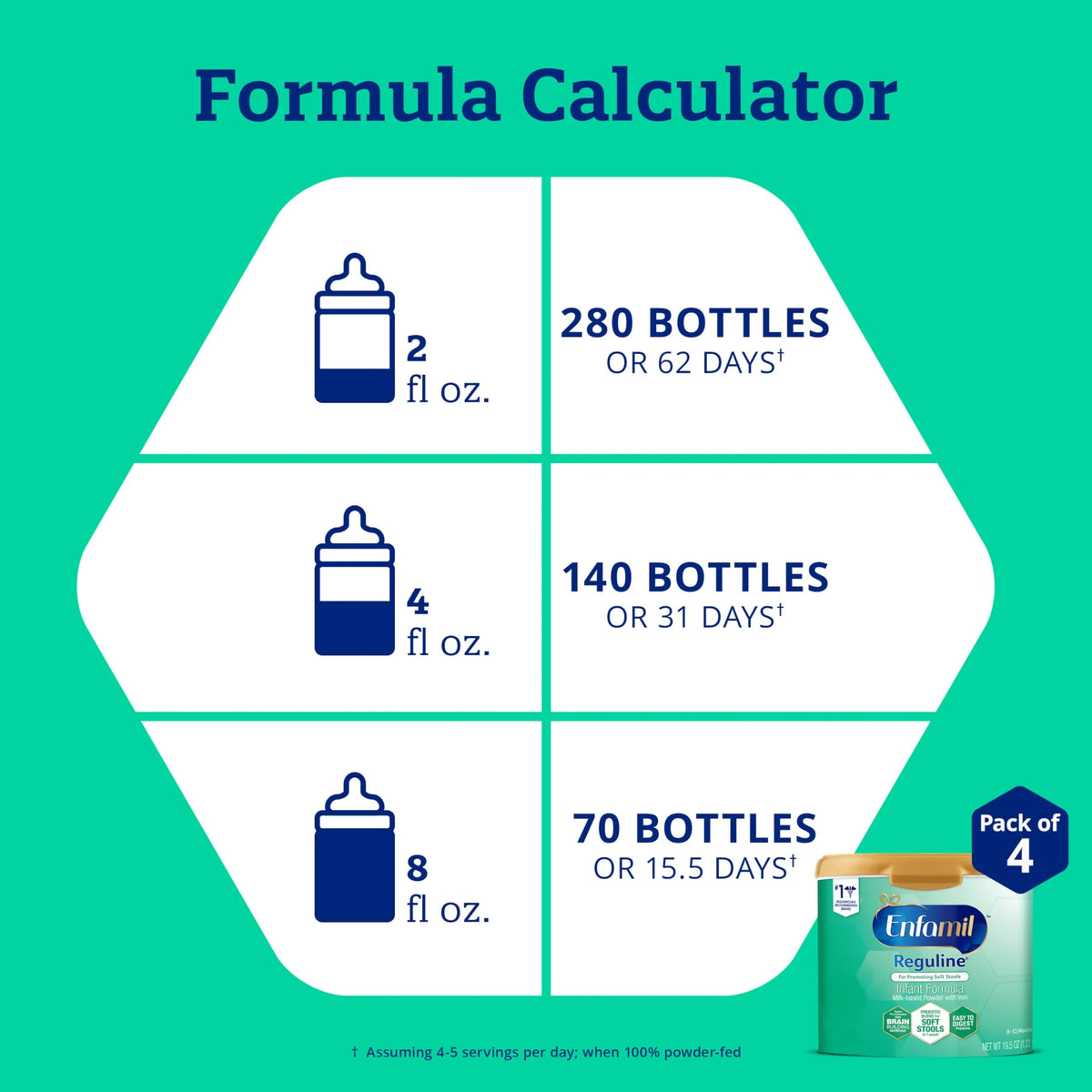 Enfamil Reguline Constipation Formula Probiotics