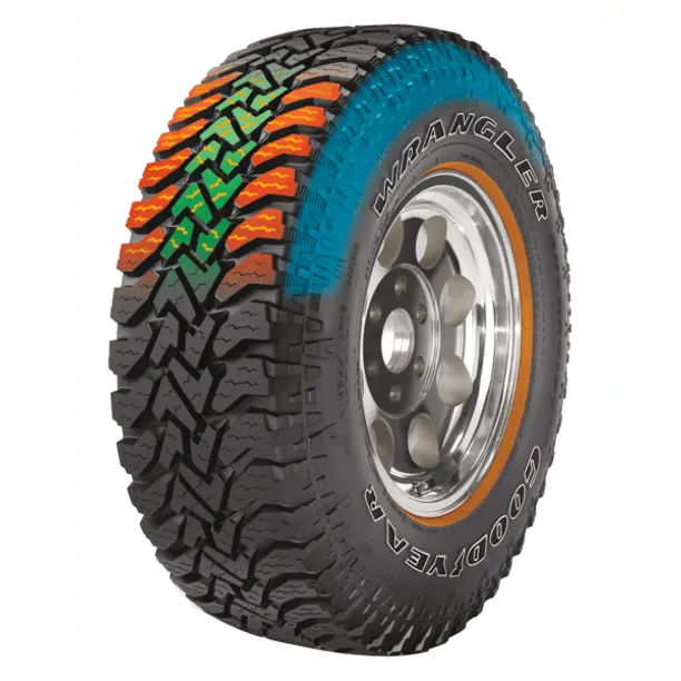 Goodyear Wrangler Authority A/T 275/65R18 116S All-Terrain Tire