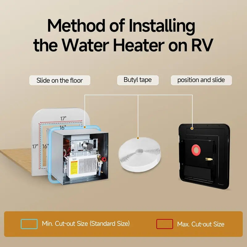 KINGRVER RV Tankless Water Heater Door Kit — 18″ x 18″ Galvanized Steel Replacement Panel (Door Only)