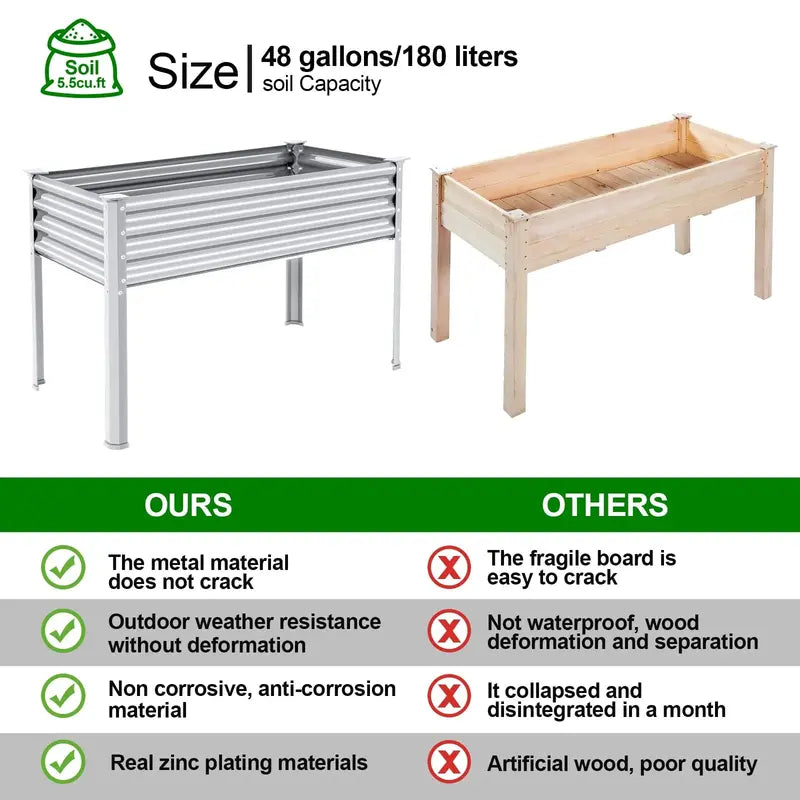 Land Guard Galvanized Steel Raised Garden Bed with Adjustable Height Legs